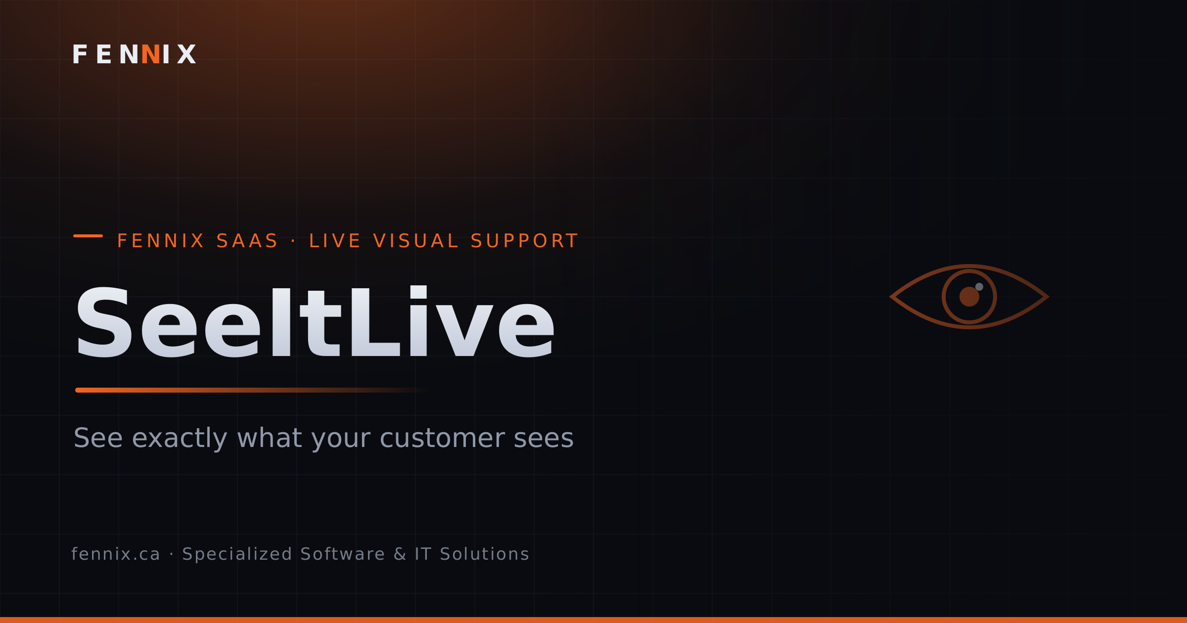 SeeItLive — live visual customer support through the customer's phone camera, a SaaS built by Fennix